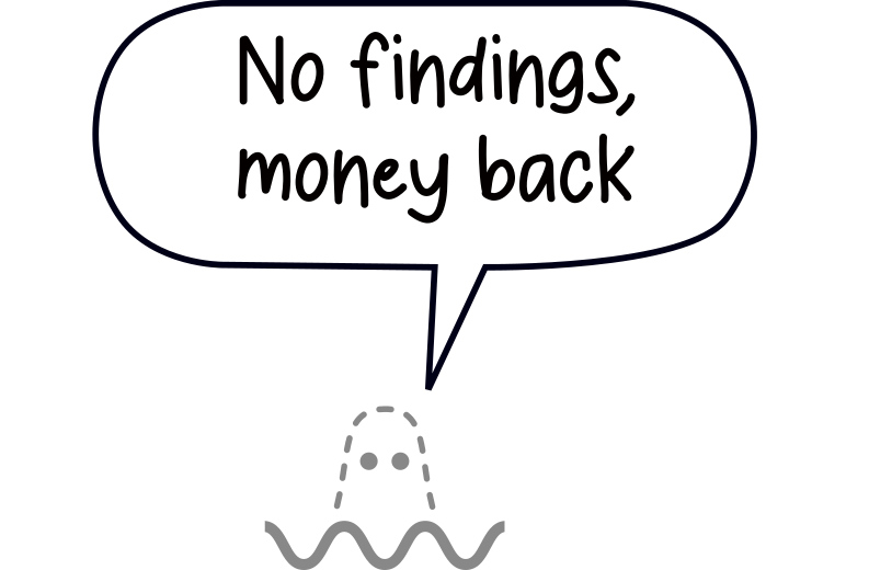 Money-back guarantee illustration: full refund if no EMC improvement opportunities are found during design review